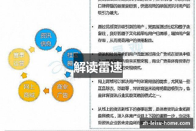 解读雷速